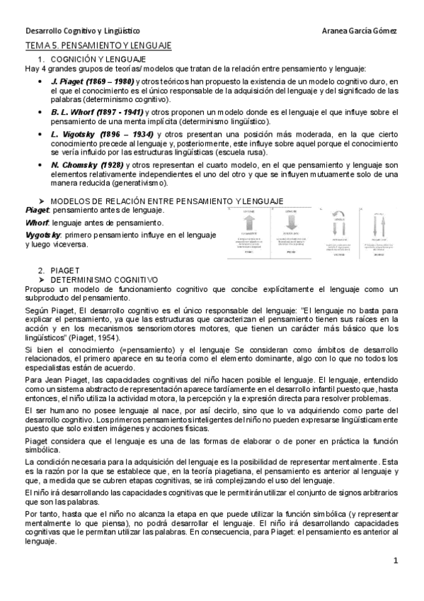 Miniatura del documento TEMA-5.pdf