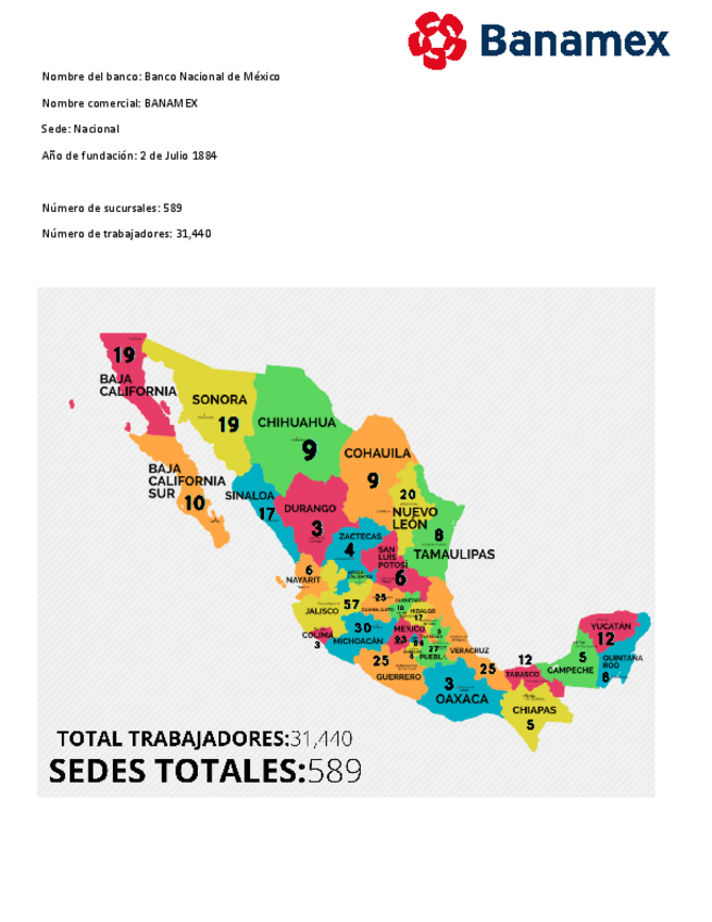 Miniatura del documento Banamex.docx.pdf