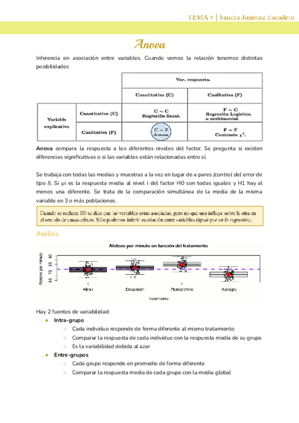 Miniatura del documento Tema-8-Anova.pdf