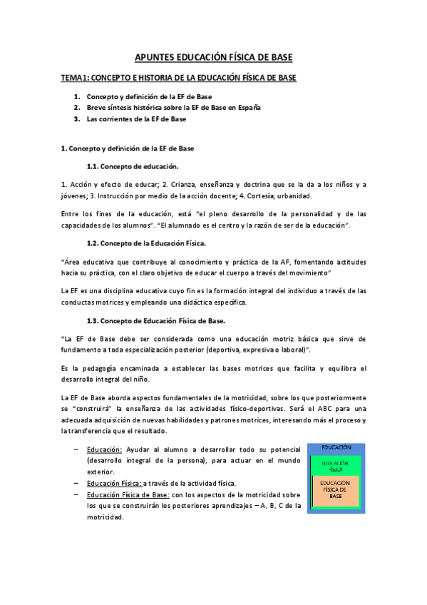 Miniatura del documento APUNTES EDUCACIÓN FÍSICA DE BASE.pdf