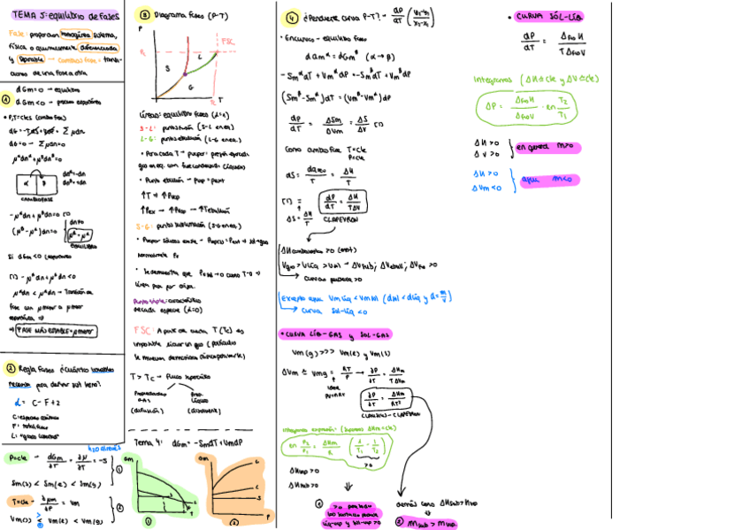 Miniatura del documento QII-T5-HOJA-RESUMEN.pdf