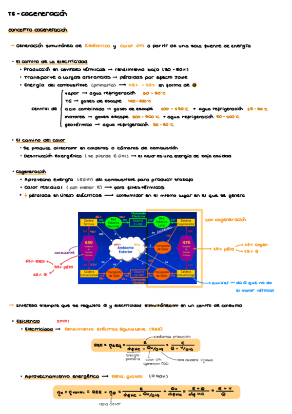 Miniatura del documento tema-6-cogeneracion.pdf