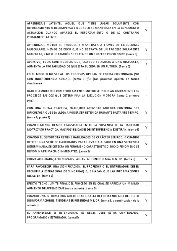 Miniatura del documento preguntas del examen ADM.pdf