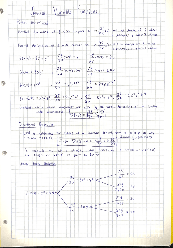 Miniatura del documento SEVERAL-VARIABLE-FUNCTIONS-Esquema-Examen-Final-Matematicas-para-los-Negocios.pdf