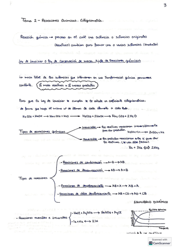 Miniatura del documento Apuntes-tema-2-Quimica.pdf