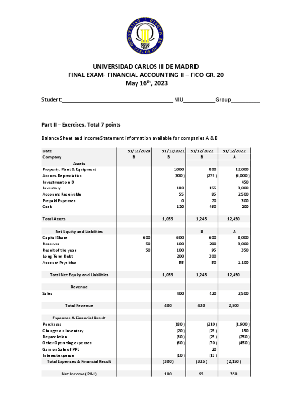 Miniatura del documento Exam-Financial-Accounting-II-may-2023-Part-II.pdf
