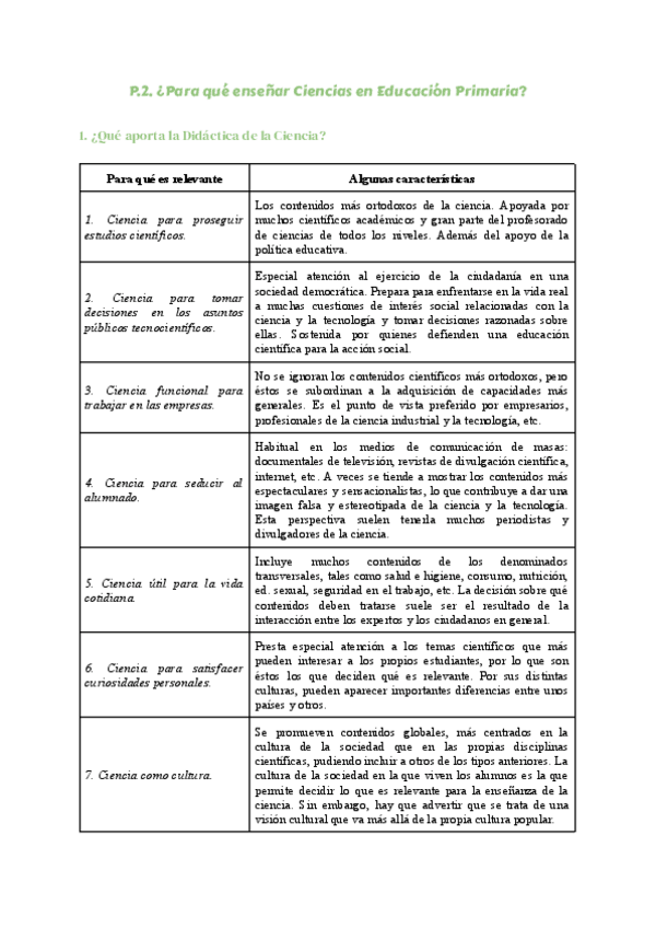Miniatura del documento P.2.-Como-ensenar-ciencia.pdf