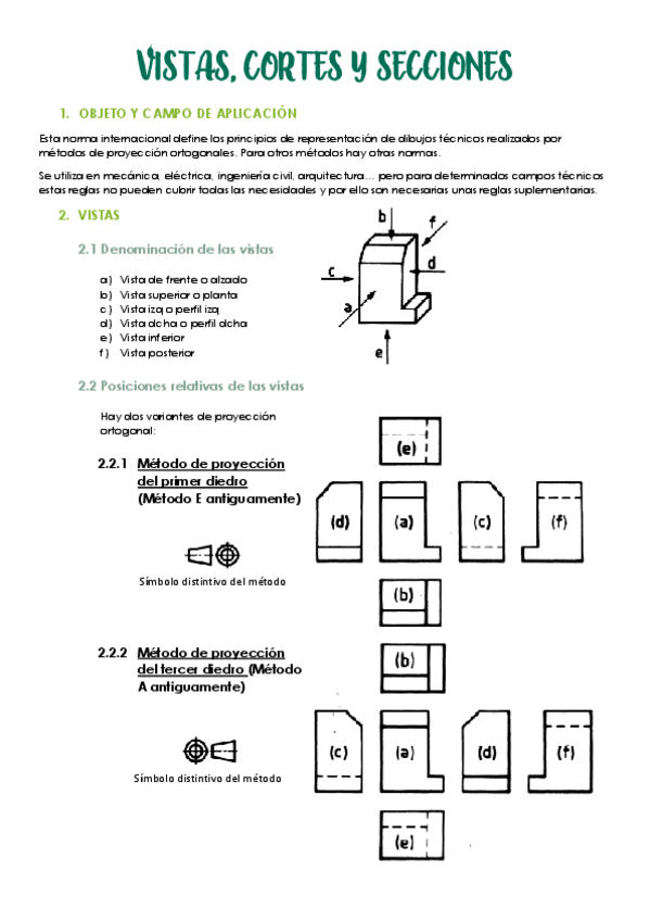 Miniatura del documento vistas resumen.pdf