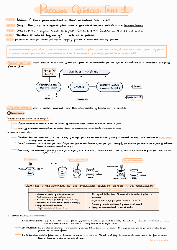 Miniatura del documento TEMA-1-PROCESOS-QUIMICOS.pdf