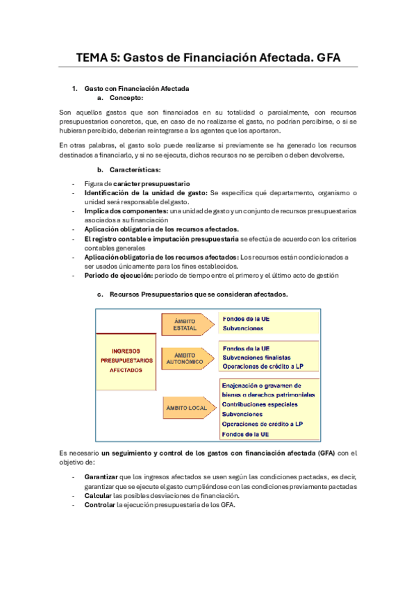 Miniatura del documento TEMA-5-GFA.pdf
