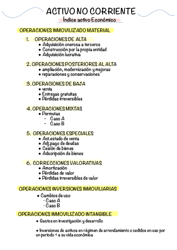 Miniatura del documento Tema-6-Activo-No-Corriente.pdf