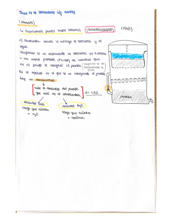 Miniatura del documento EXPLICACION-TEMA-14-SACAROLIZADOR.pdf