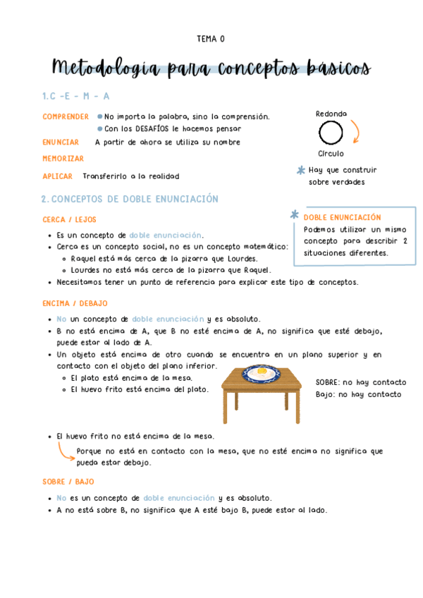 Miniatura del documento Didactica-de-las-Matematicas-1.pdf