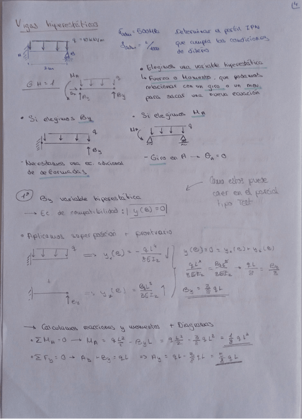 Miniatura del documento Vigas-hiperestaticas.pdf