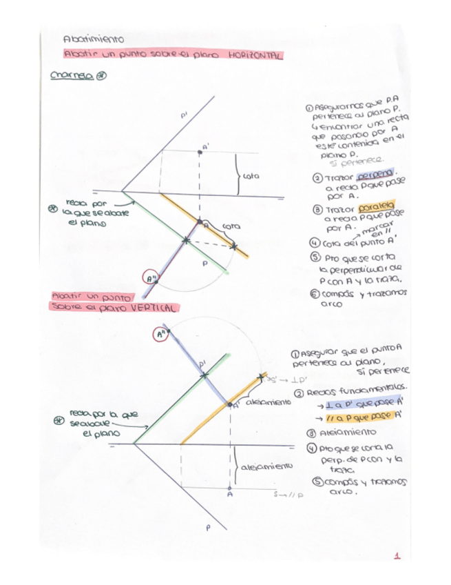 Miniatura del documento Apuntes-para-entender-Abatimiento.pdf