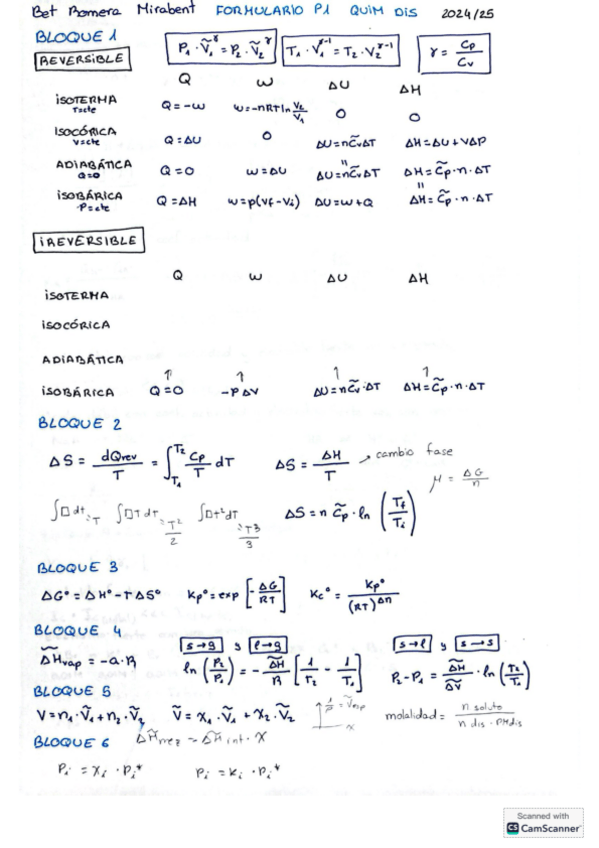 Miniatura del documento FORMULARIOS-Q.D.-24-25.pdf