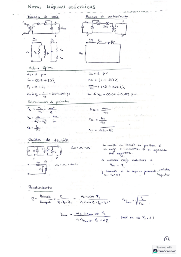 Miniatura del documento RESUMEN-MAQUINAS-FINAL.pdf