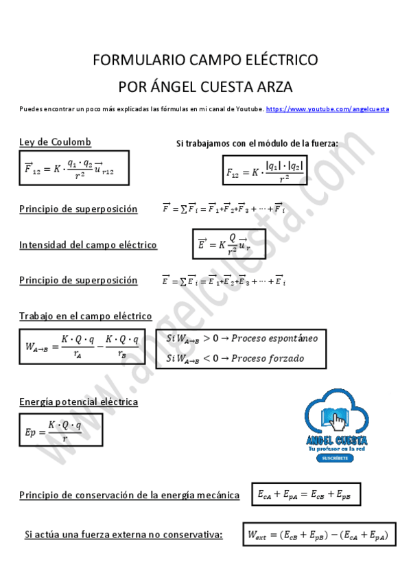 Miniatura del documento FORMULARIO-CAMPO-ELECTRICO.pdf