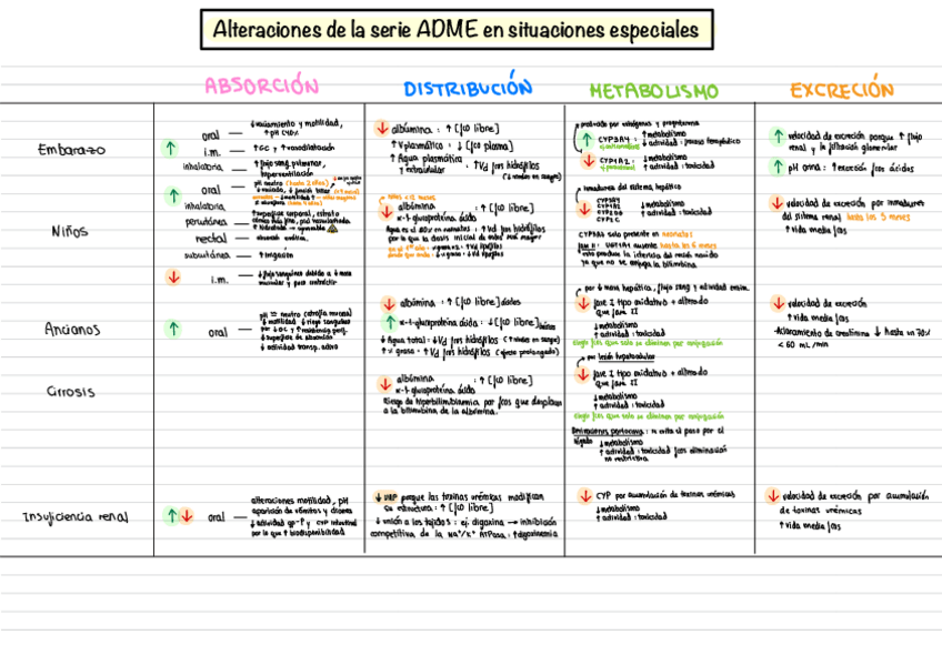 Miniatura del documento ESQUEMAS BLOQUE 4.pdf