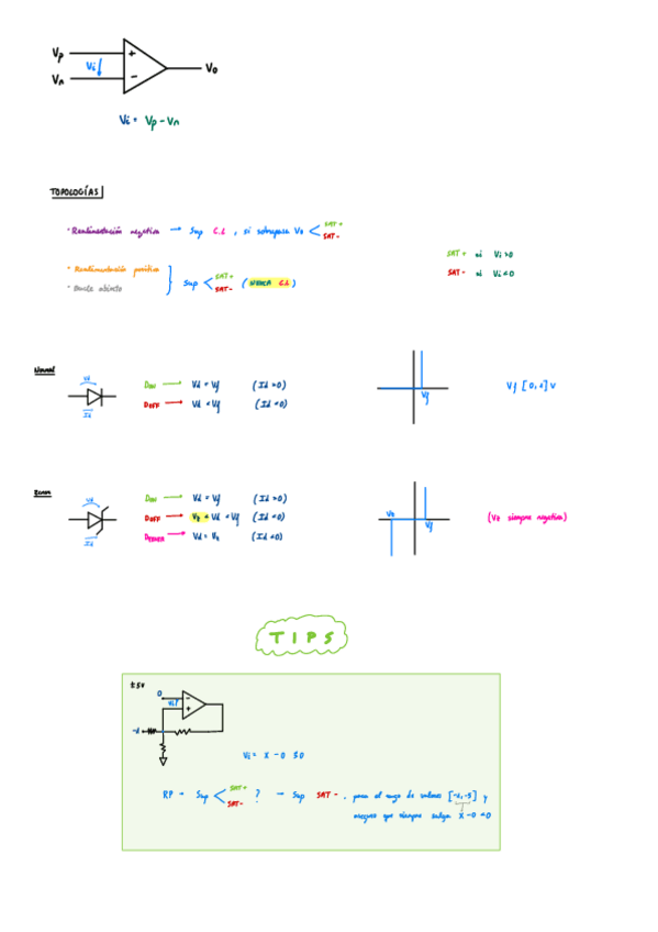 Miniatura del documento Clave + TIPS 4Parcial.pdf