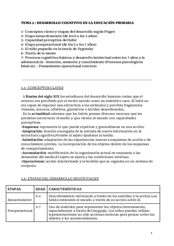 Miniatura del documento Tema-2-psicologia-TERMINADO.pdf
