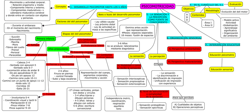 Miniatura del documento tema 2.jpg