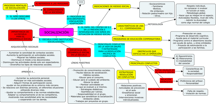 Miniatura del documento MAPA TEMA 4.jpg