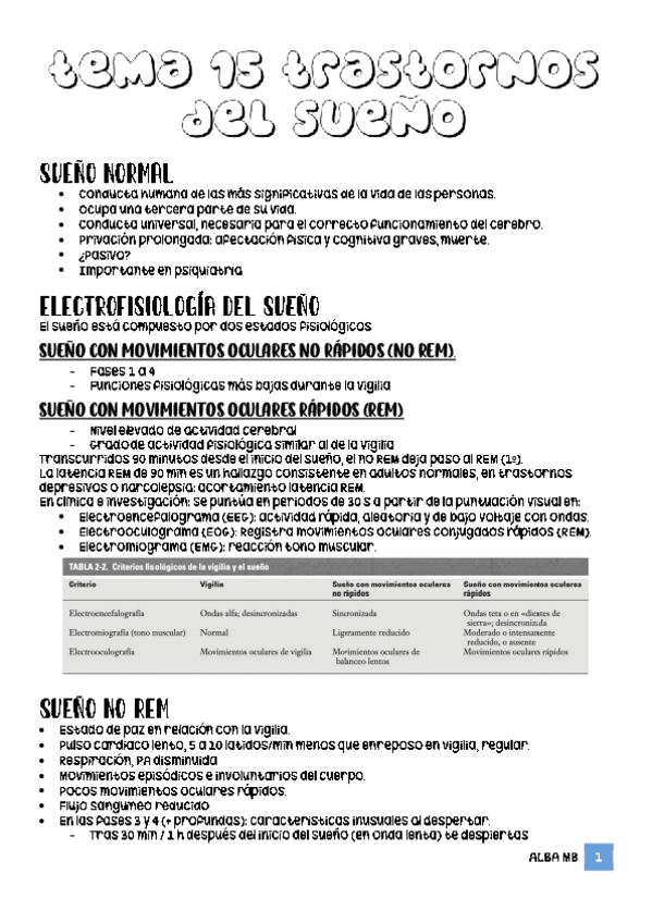 Miniatura del documento TEMA-15-EPYSM-Trastornos-del-sueno-vigilia.pdf
