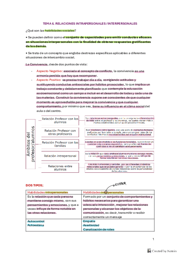 Miniatura del documento TEMA-6.pdf