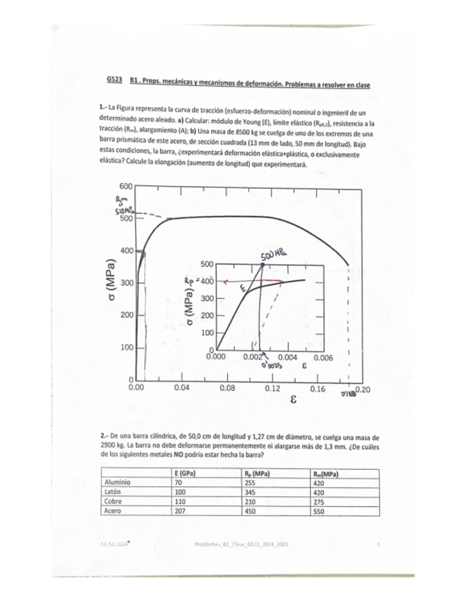 Miniatura del documento BLOQUE-B-EJ-RESUELTOS-CLASE.pdf
