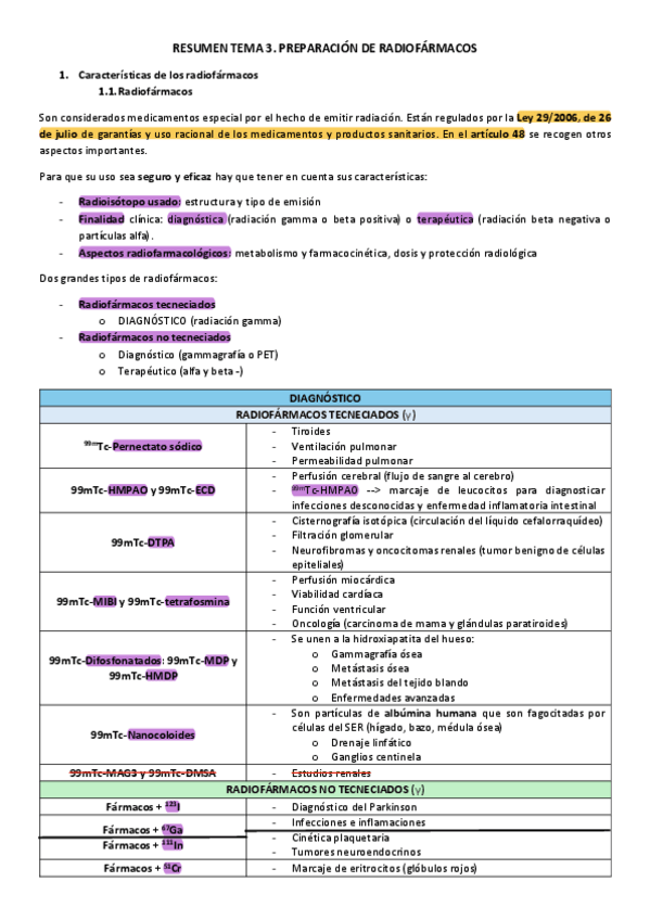 Miniatura del documento Preparacion-de-radiofarmacos.pdf