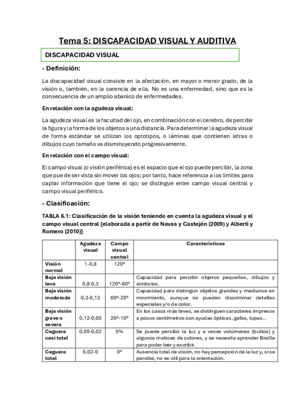 Miniatura del documento Tema-5-Trastorno-Discapcidad-auditiva-y-visual-1.pdf