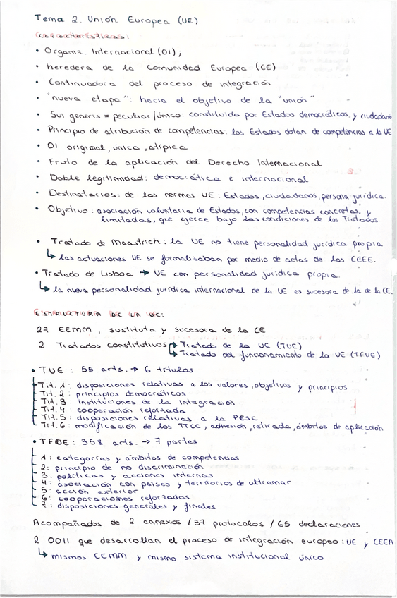 Miniatura del documento Esquema-t2.pdf