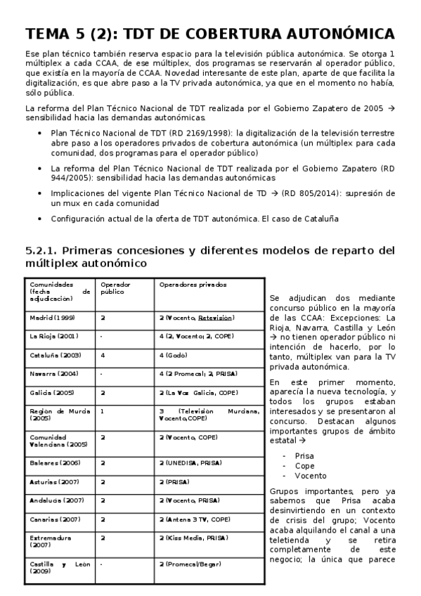 Miniatura del documento Tema 5.2. TDT de cobertura autonómica.docx