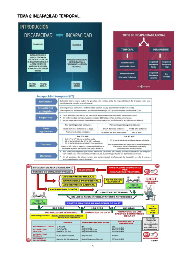Miniatura del documento TEMA-8-SS.pdf