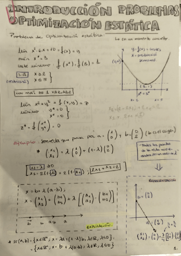 Miniatura del documento Intro-a-prob-opt-estatica.pdf