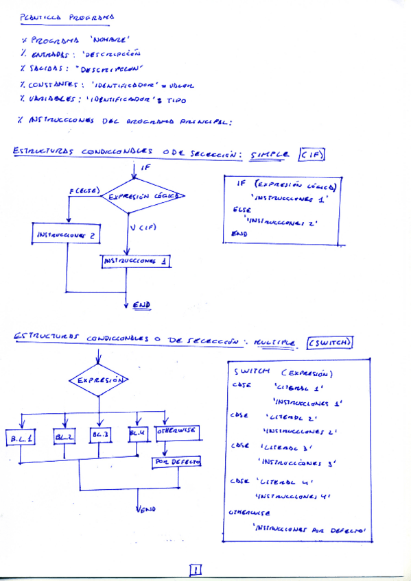 Miniatura del documento alvaro160114.pdf