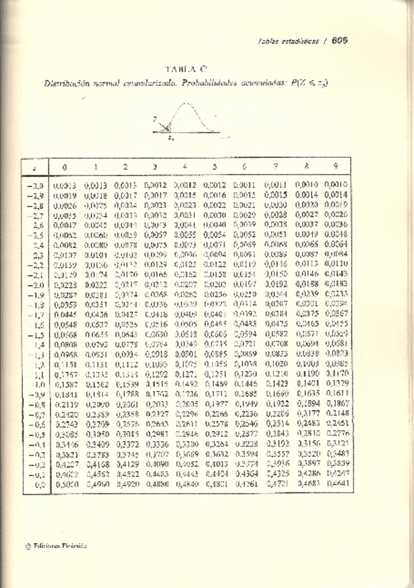 Miniatura del documento tablas.pdf
