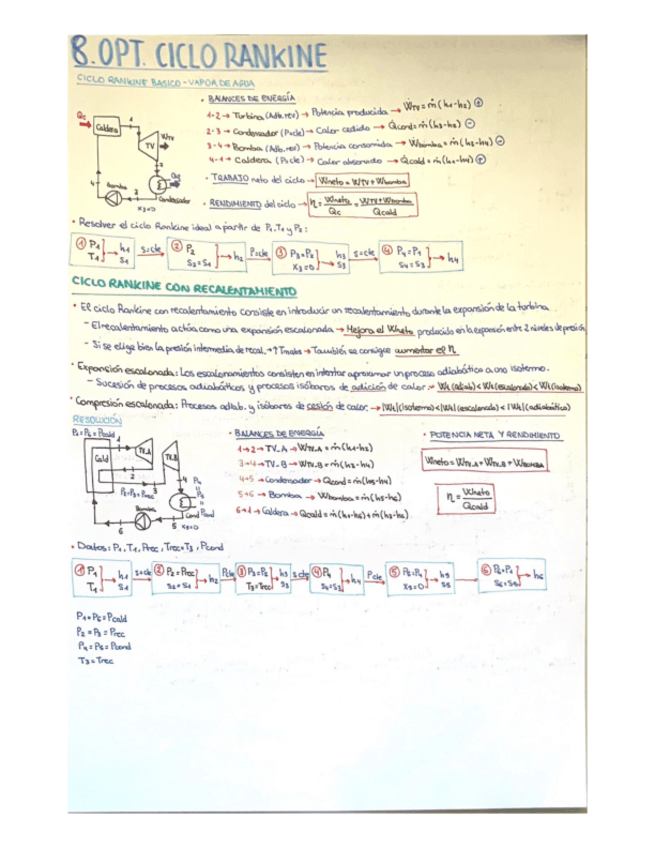 Miniatura del documento FORMULARIO-TEMA-8-OPTIMIZACION-CICLO-RANKINE-DE-POTENCIA.pdf