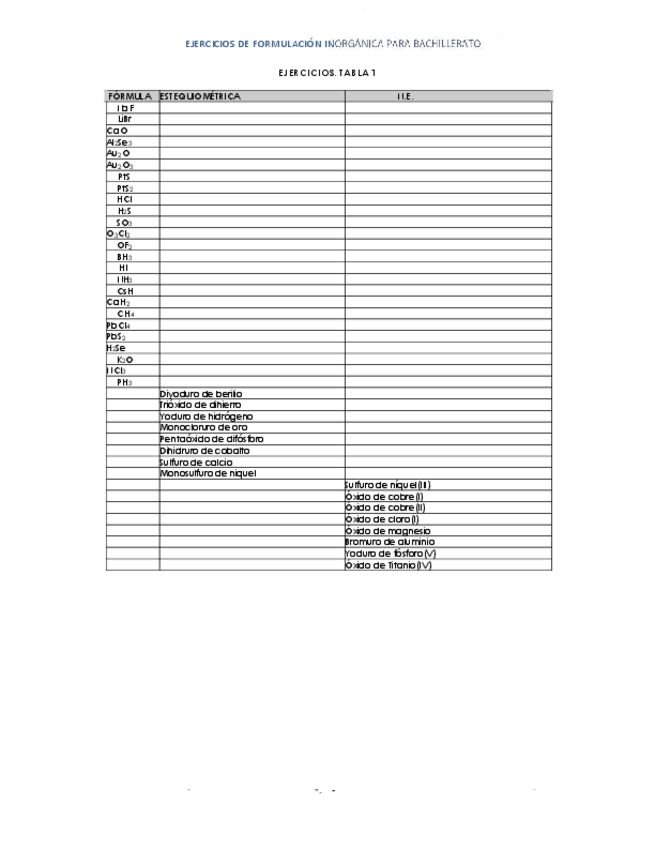 Miniatura del documento ejercicios-repaso-inorganica.pdf