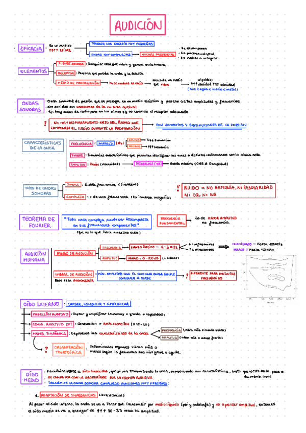 Miniatura del documento 6-AUDICION.pdf