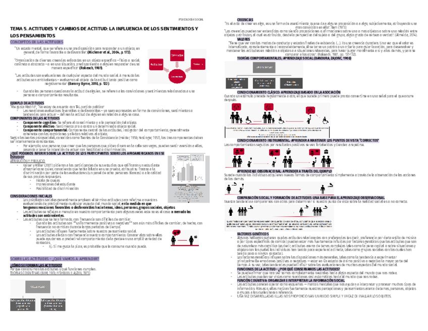 Miniatura del documento PSICO-SOCIAL-TEMA-5.pdf