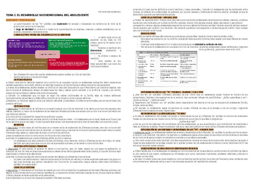 Miniatura del documento PSICO-DESARROLLO-TEMA-2.pdf
