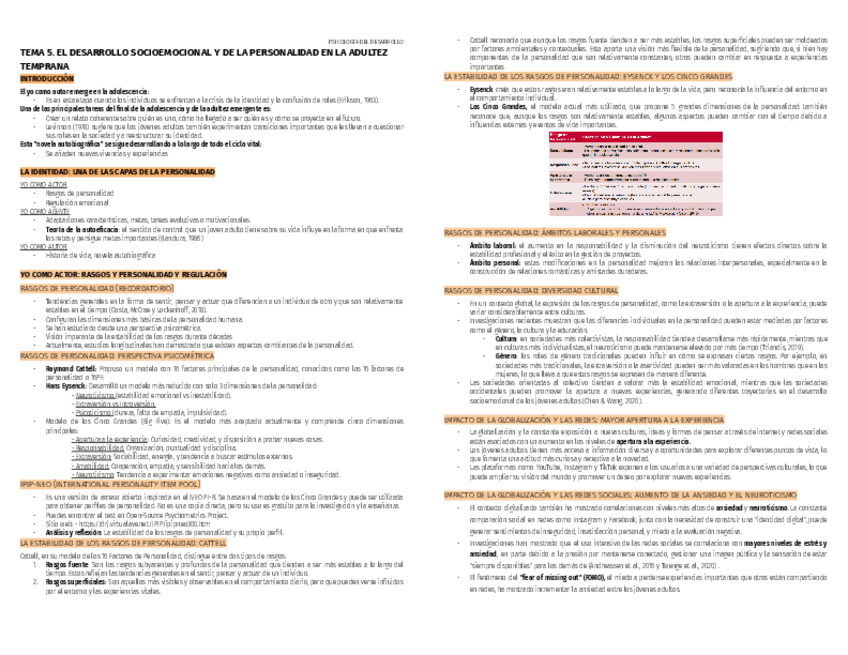 Miniatura del documento PSICO-DESARROLLO-TEMA-5.pdf