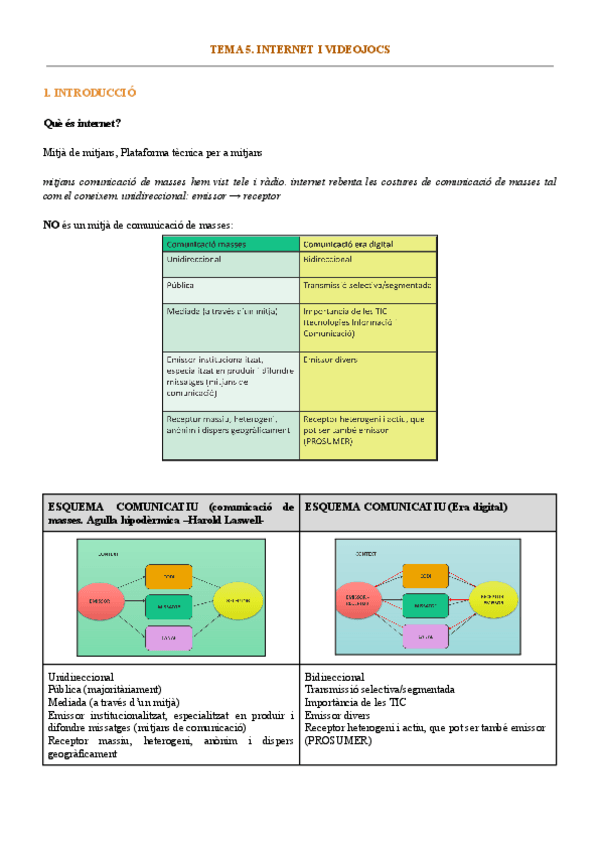 Miniatura del documento 5-INTERNET-I-VIDEOJOCS.pdf