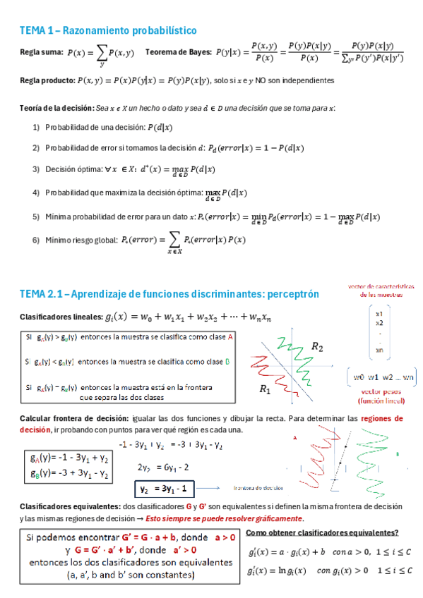 Miniatura del documento Chuleta-Segundo-Parcial.pdf