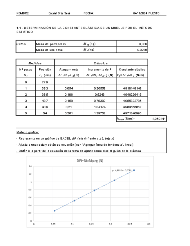 Miniatura del documento Practicas-Fisica-I-en-Excel.pdf