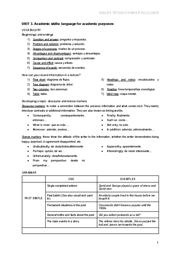 Miniatura del documento TEMA-3.-ACADEMIC-SKILLS-LANGUAGE-FOR-ACADEMIC-PURPOSES.pdf