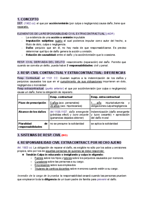 Miniatura del documento TEMA-9-RESP.-CIVIL-EXTRACONTRACTUAL.pdf