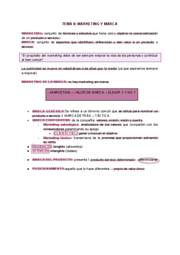 Miniatura del documento Marketing-De-Una-Marca-todo.pdf